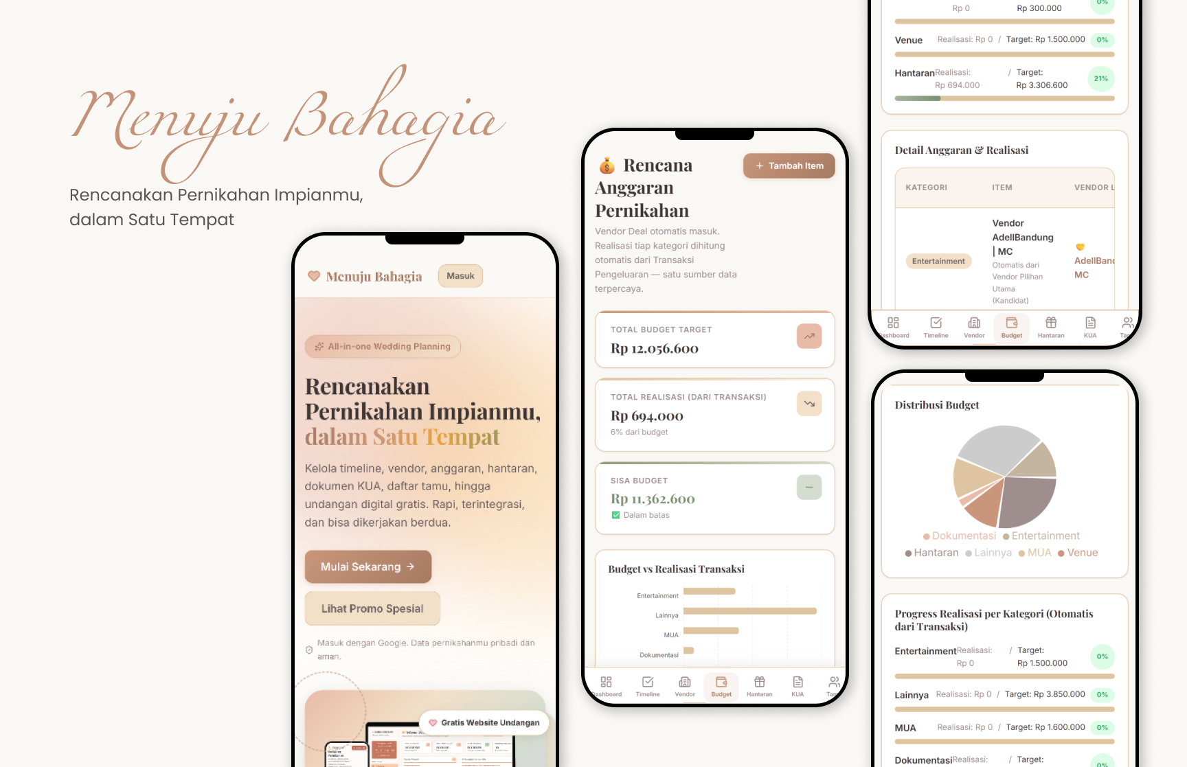 Menuju Bahagia